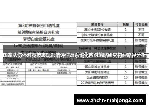 国家队伤停对竞技表现影响评估及系统化应对策略研究构建路径分析